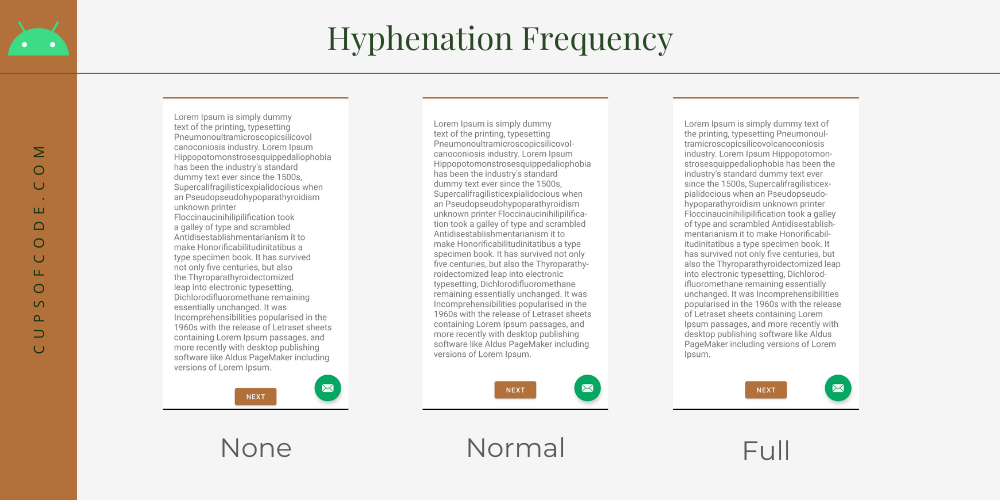 Hyphenation Frequency Values of the texView: none, normal and fast in action